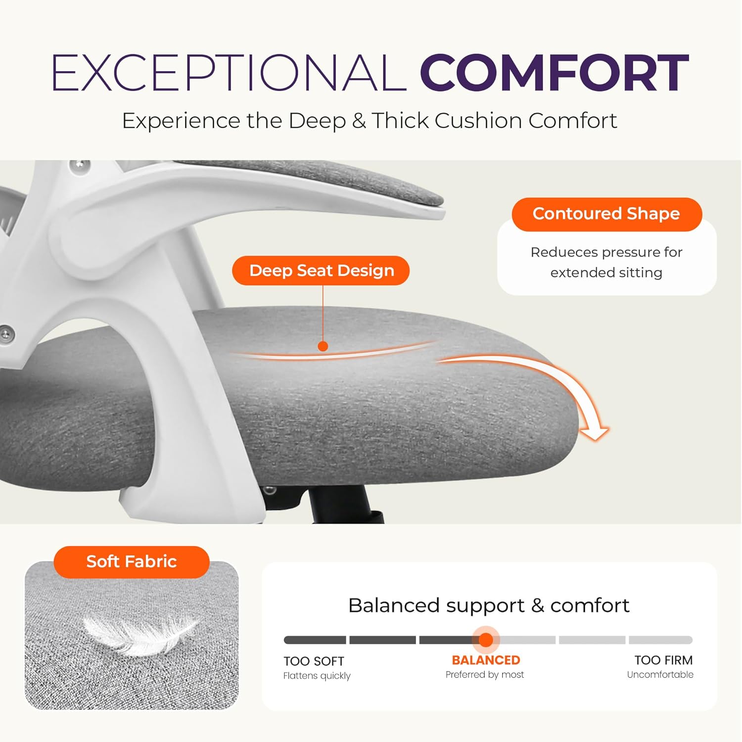 Ergonomic Mesh Office Chair wi - Office Chair review and price